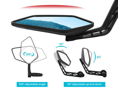 Extra-Large Handlebar End Ebike Mirror