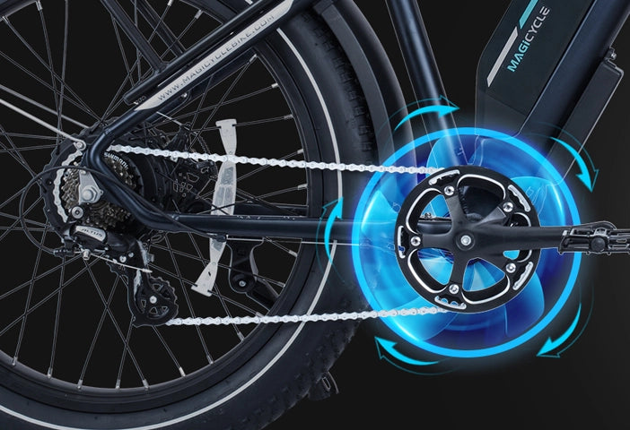 electric bike no pedals magicycle cruiser pro
