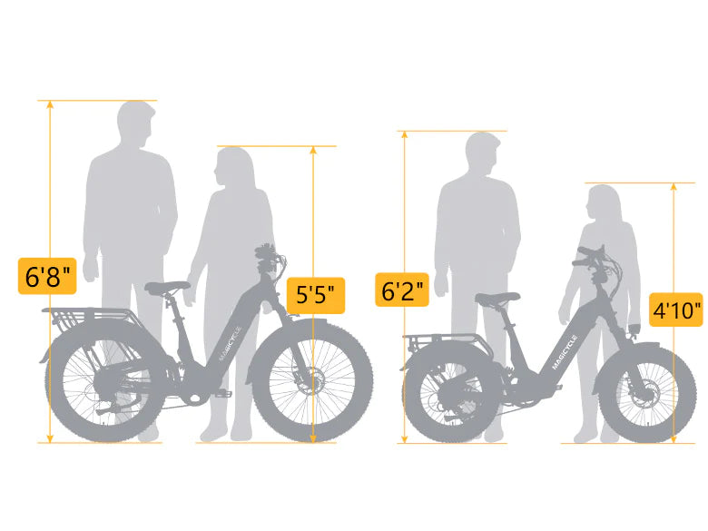 Discount magicycle sizing