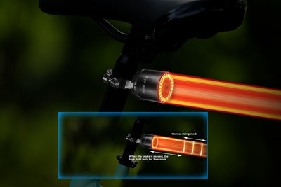 Smart Ebike Tail Light Brake Sensing Rear Light