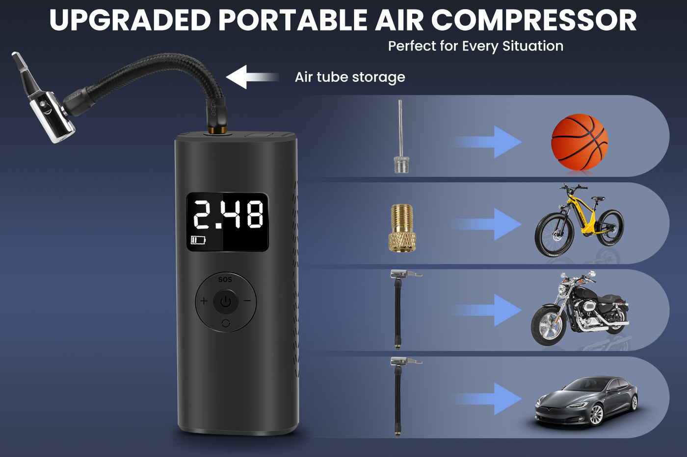 Tire Inflator Portable Air Compressor